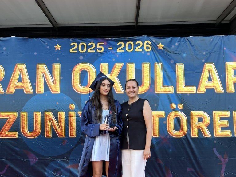 8. sınıf öğrencilerimizin liseye geçişini, 12. sınıf öğrencilerimizin ise mezuniyet sevincini coşku, heyecan ve gurur içinde gerçekleştirdik. görseli 9