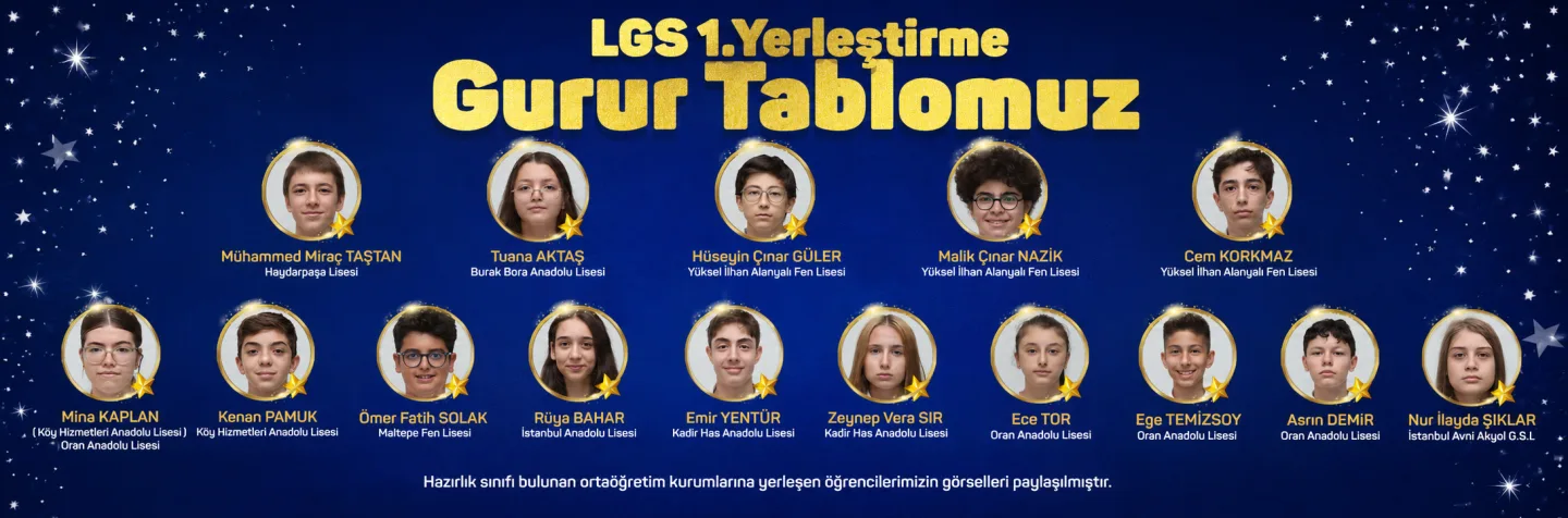 Oran Okulları | Anaokulu, İlkokul, Ortaokul ve Anadolu Lisesi