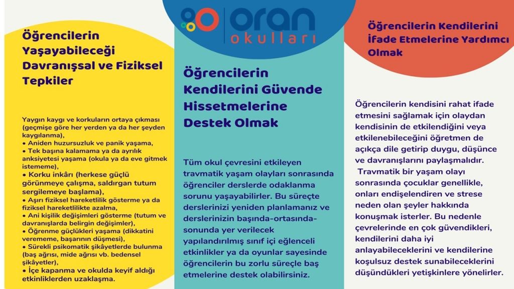 Okul Temelli Psikolojik Yardım Rehberi görseli 5