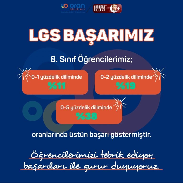 LGS Başarımız!