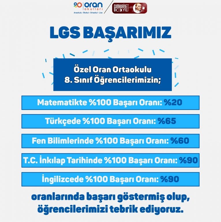 LGS Başarımız! görseli 2