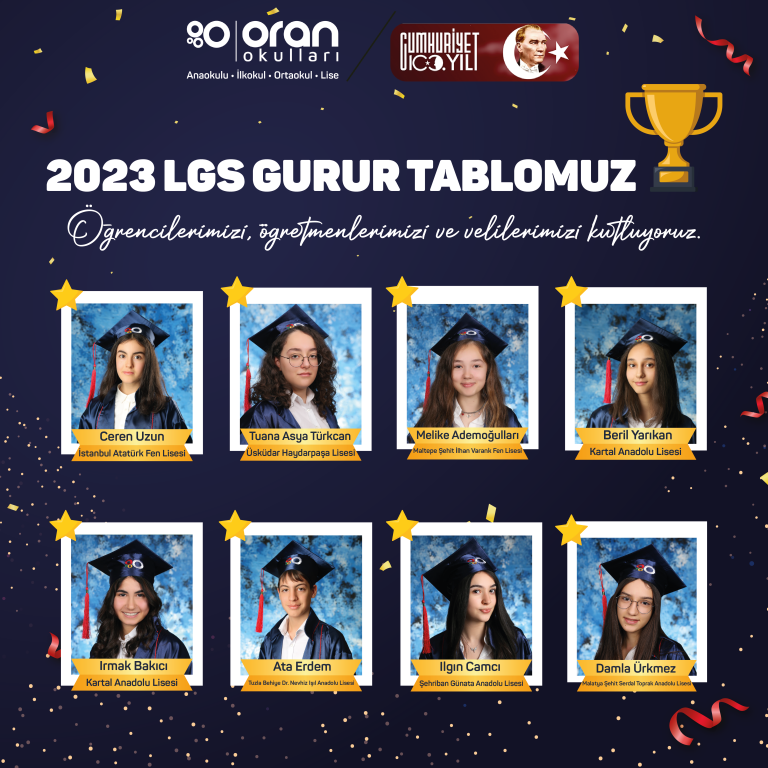 2023 LGS Yerleştirme Gurur Tablomuz
