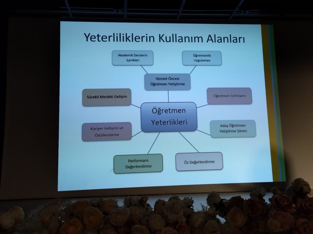 Hizmet İçi Eğitim Programımız Devam Ediyor görseli 6