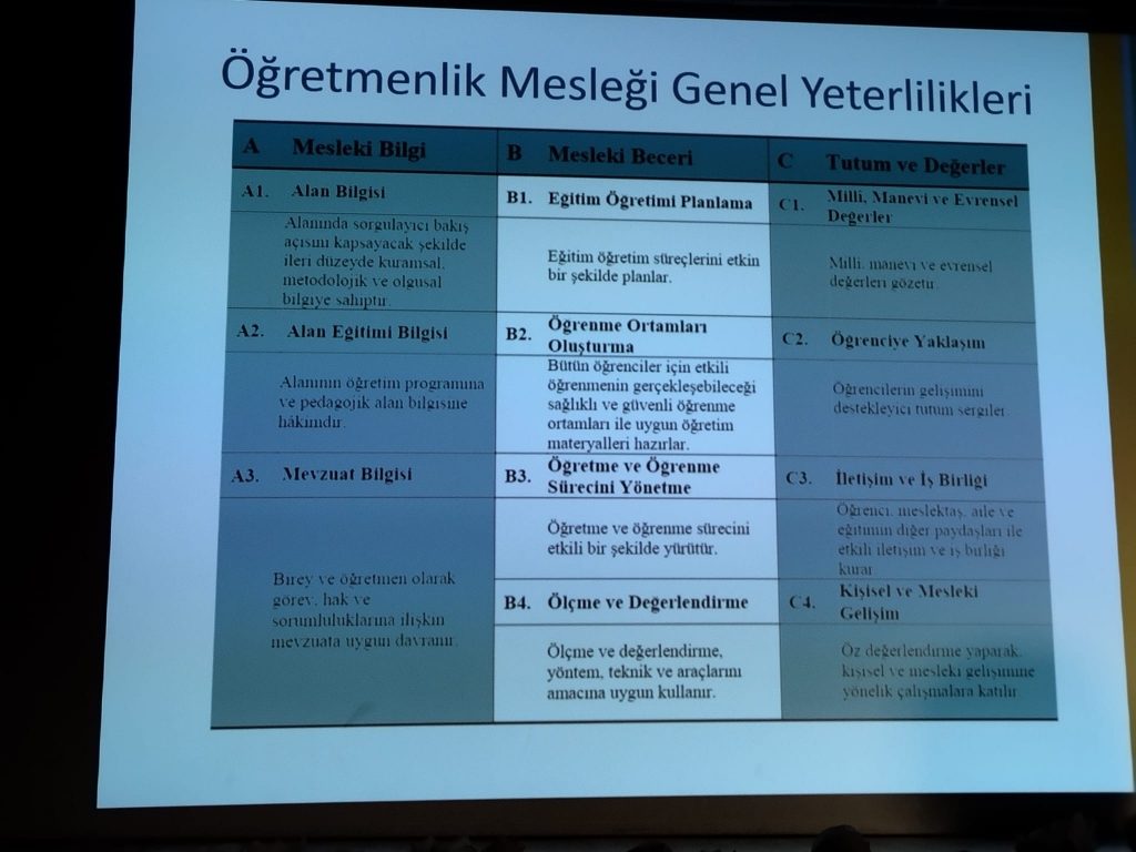 Hizmet İçi Eğitim Programımız Devam Ediyor görseli 4