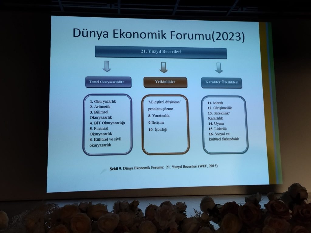 Hizmet İçi Eğitim Programımız Devam Ediyor görseli 2