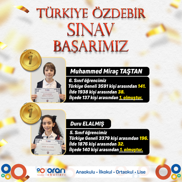 Özdebir Türkiye Sınav Başarımız