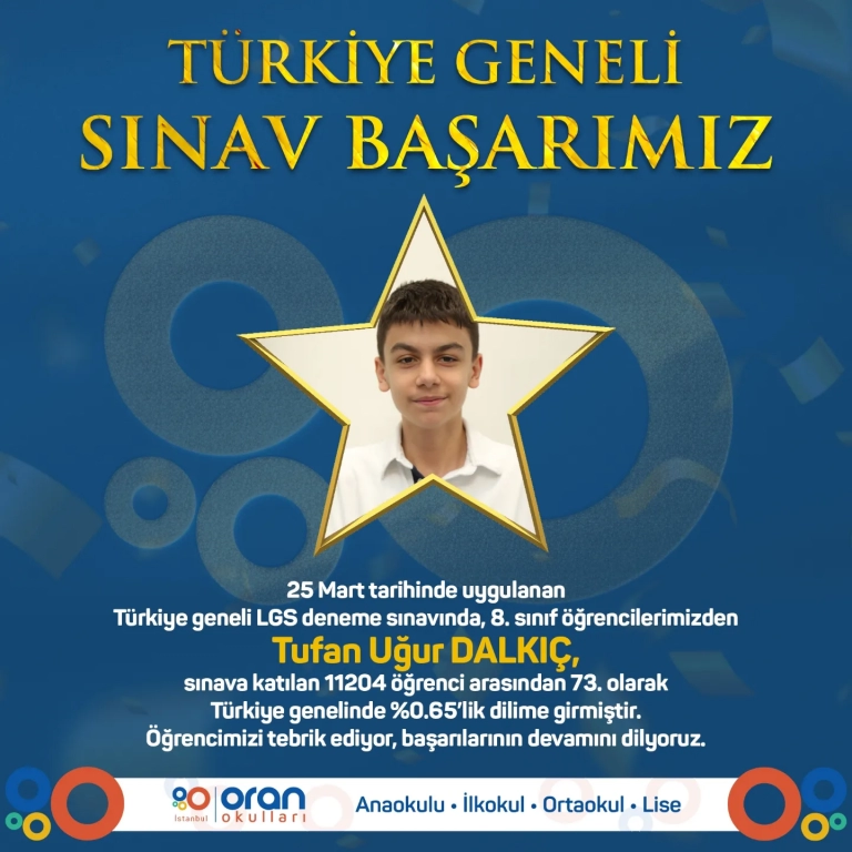 Türkiye Geneli Sınav Başarımız
