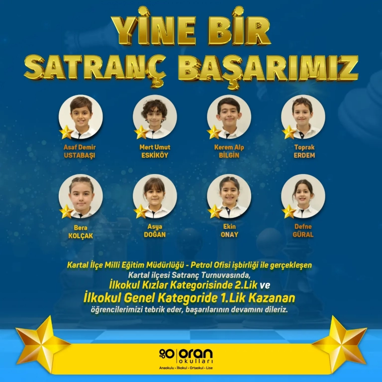 Yine Bir Satranç Başarımız