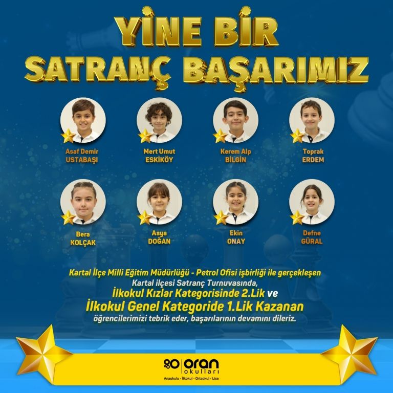 Yine Bir Satranç Başarımız görseli 9