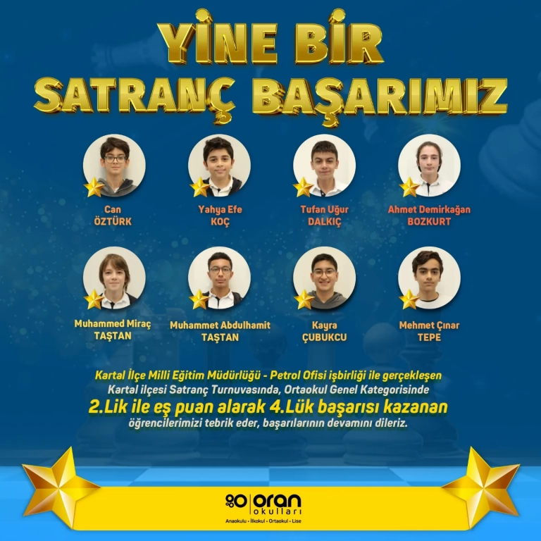 Satranç Başarımız