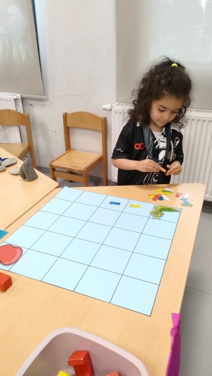 Ana sınıfı portfolyo sunumlarımızın ilk gününü tamamladık. görseli 9