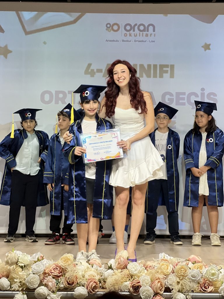 2023-2024 eğitim öğretim yılı Tüm Kademeler Karne Törenimizi ve 4. Sınıflar Ortaokula Geçiş Programımızı gerçekleştirdik. görseli 24