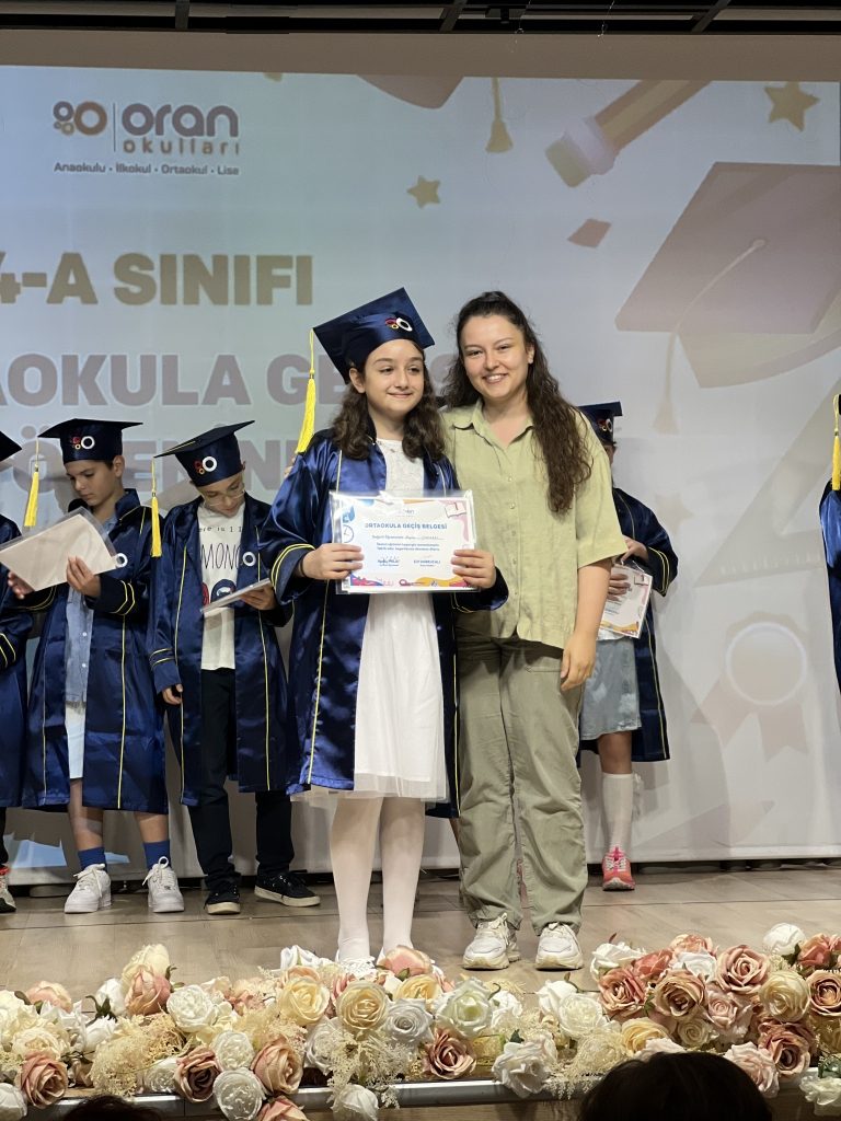 2023-2024 eğitim öğretim yılı Tüm Kademeler Karne Törenimizi ve 4. Sınıflar Ortaokula Geçiş Programımızı gerçekleştirdik. görseli 17