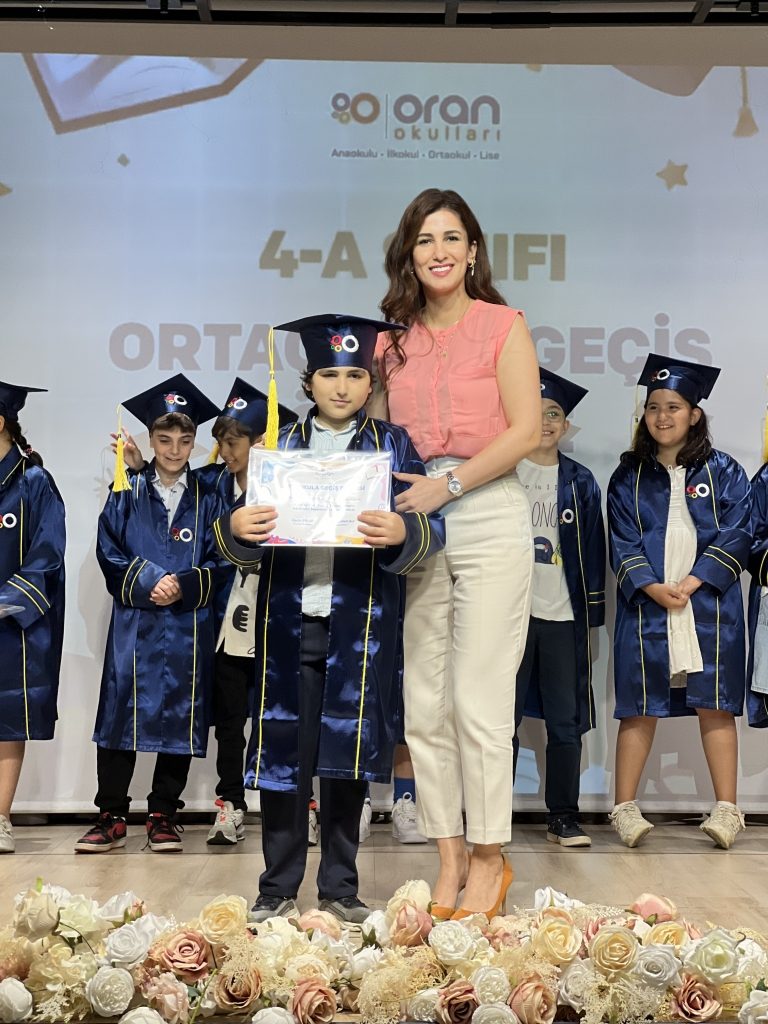 2023-2024 eğitim öğretim yılı Tüm Kademeler Karne Törenimizi ve 4. Sınıflar Ortaokula Geçiş Programımızı gerçekleştirdik. görseli 23