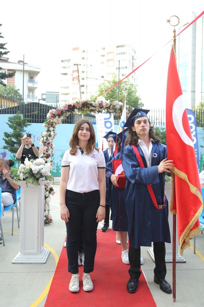 Özel Oran Anadolu Lisesi ve Ortaokulu 3.dönem mezunlarımızın diploma törenini büyük bir coşku ve gururla gerçekleştirdik görseli 18