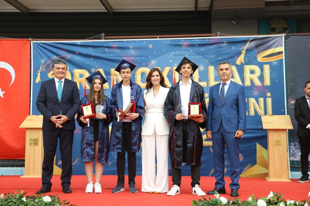Özel Oran Anadolu Lisesi ve Ortaokulu 3.dönem mezunlarımızın diploma törenini büyük bir coşku ve gururla gerçekleştirdik görseli 9