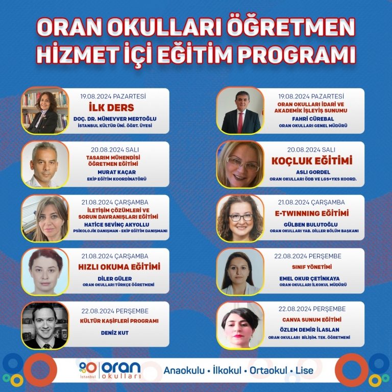 Hizmet İçi Eğitim Programımız