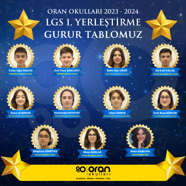 2023-2024 LGS 1. YERLEŞTİRME GURUR TABLOMUZ