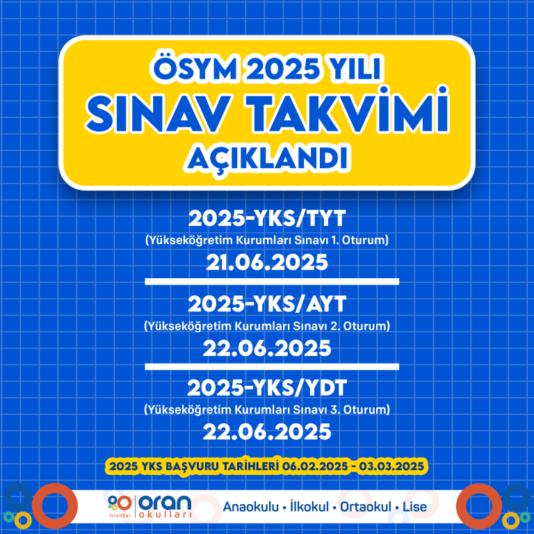 ÖSYM 2025 Yılı Sınav Takvimi