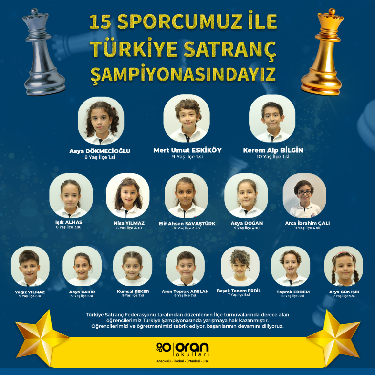 15 Sporcumuz İle Türkiye Şampiyonasındayız