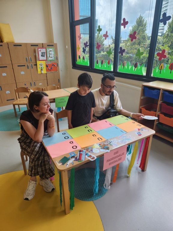 Anaokulu ve İlkokul öğrencilerimiz, Portfolyo Sunumları ve İngilizce Yıl Sonu Sergisi ile yıl boyunca edindikleri bilgi ve becerileri yaratıcı çalışmalarla sergilediler. görseli 8