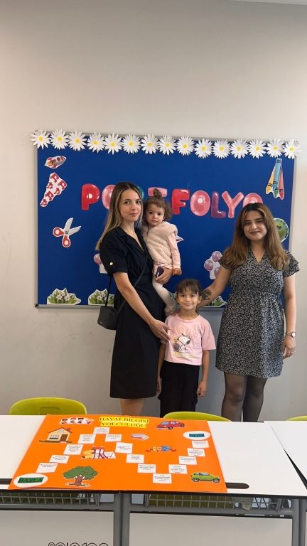 Anaokulu ve İlkokul öğrencilerimiz, Portfolyo Sunumları ve İngilizce Yıl Sonu Sergisi ile yıl boyunca edindikleri bilgi ve becerileri yaratıcı çalışmalarla sergilediler. görseli 23
