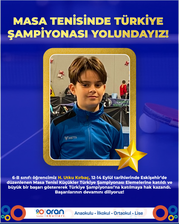 6-B sınıfı öğrencimiz H. Utku Kırbaç, 12-14 Eylül tarihlerinde Eskişehir’de düzenlenen Masa Tenisi Küçükler Türkiye Şampiyonası Elemelerine katıldı ve büyük bir başarı göstererek Türkiye Şampiyonası’na katılmaya hak kazandı.