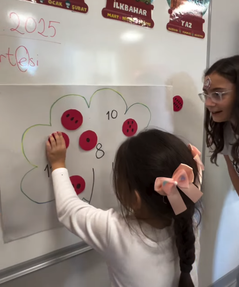 Sharing and Caring Projesi kapsamında 6. sınıf öğrencilerimiz, fen ve matematik gibi derslerin yanı sıra “Duygularını Tanıma” başlığı altında çalışmalar gerçekleştirdiler. görseli 2