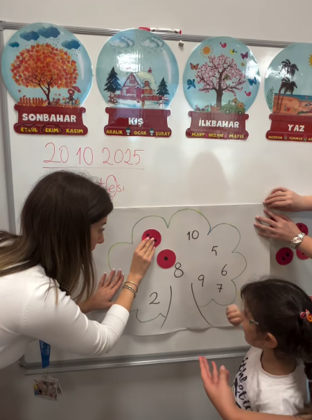 Sharing and Caring Projesi kapsamında 6. sınıf öğrencilerimiz, fen ve matematik gibi derslerin yanı sıra “Duygularını Tanıma” başlığı altında çalışmalar gerçekleştirdiler. görseli 1