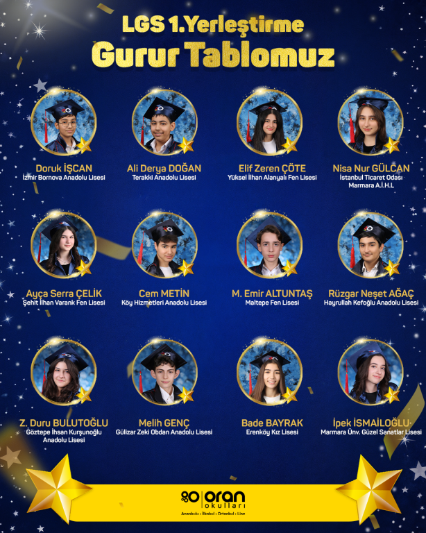 LGS Yerleştirme Gurur Tablomuz görseli 1
