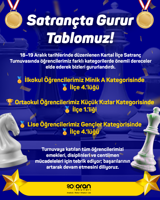 Satrançta Gurur Tablomuz! görseli 1