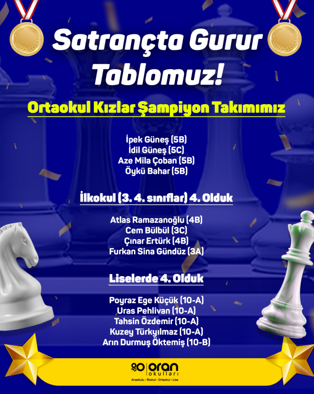 Satrançta Gurur Tablomuz! görseli 2