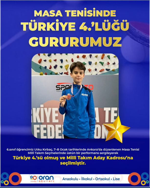 Masa Tenisinde Türkiye 4.lüğü Başarımız