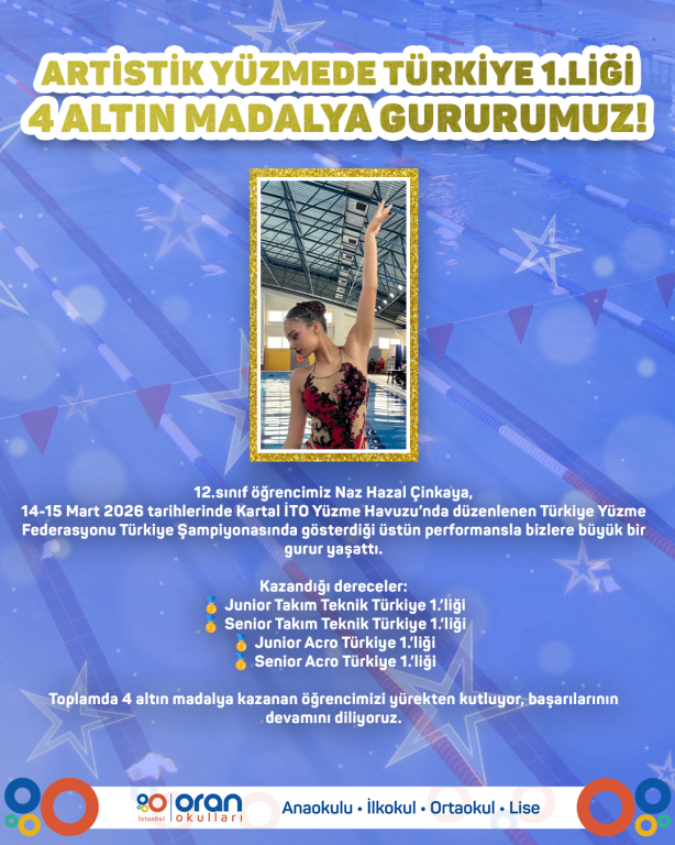 Artistik Yüzmede Türkiye 1.’liği 4 Altın Madalya Gururumuz!