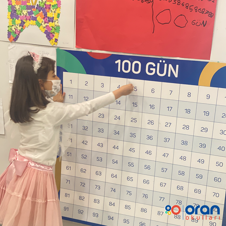 100.Gün
