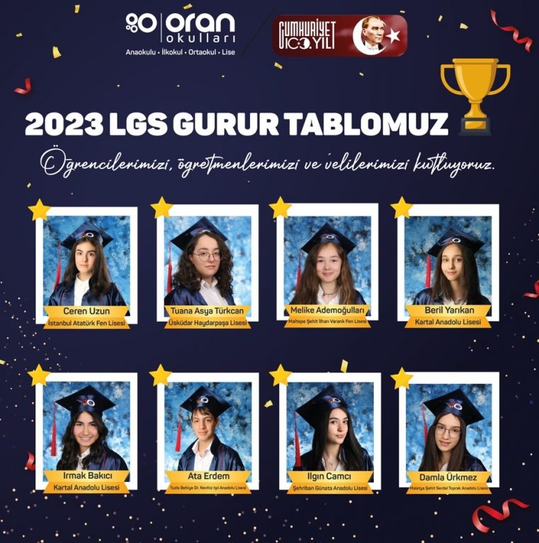 2023 LGS Yerleştirme Gurur Tablomuz