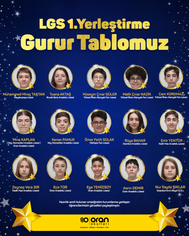LGS 1. Yerleştirme Gurur Tablomuz