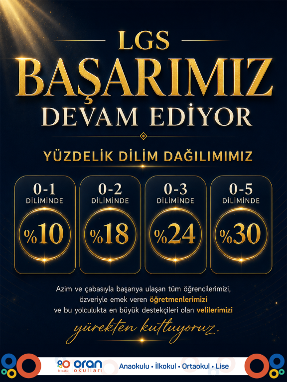 LGS BAŞARIMIZ DEVAM EDİYOR