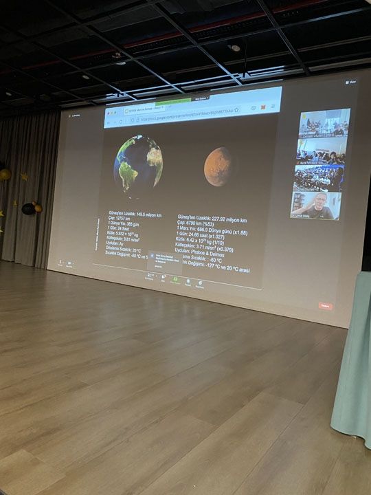 Dünya Uzay Haftası Kutlamalarımız görseli 3